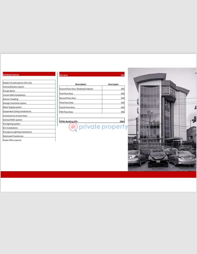 Mixed use Land For Sale Victoria Island Lagos - 0