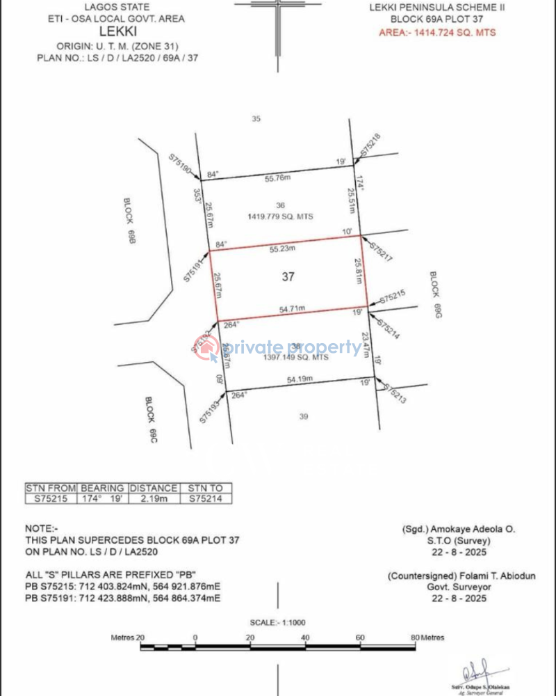 Residential Land For Sale Lekki Phase 2 Lagos - 0