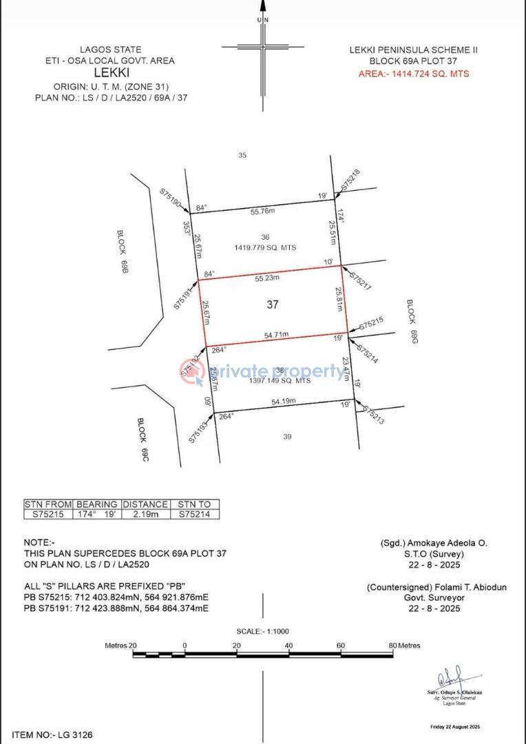 Residential Land For Sale Lekki Phase 2 Lagos - 1