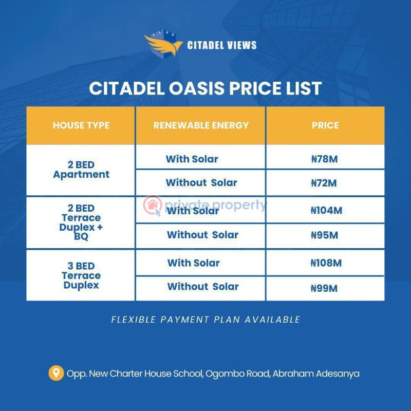 3 bedroom Terraced Duplex For Sale Charter House School, Mother And Child Hospital, Urban Prime 3, Novaire Mall. Abraham Adesanya Ajah Lagos - 3