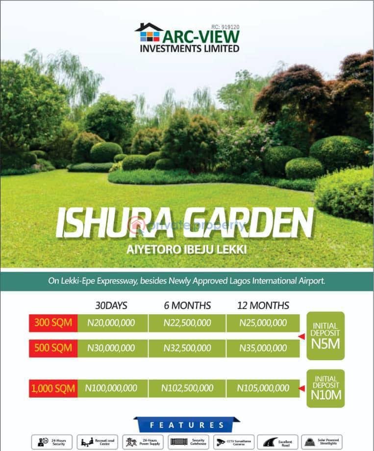 Mixed use Land For Sale Aiyetoro Ibeju Lekki Eleran Igbe Ibeju-Lekki Lagos