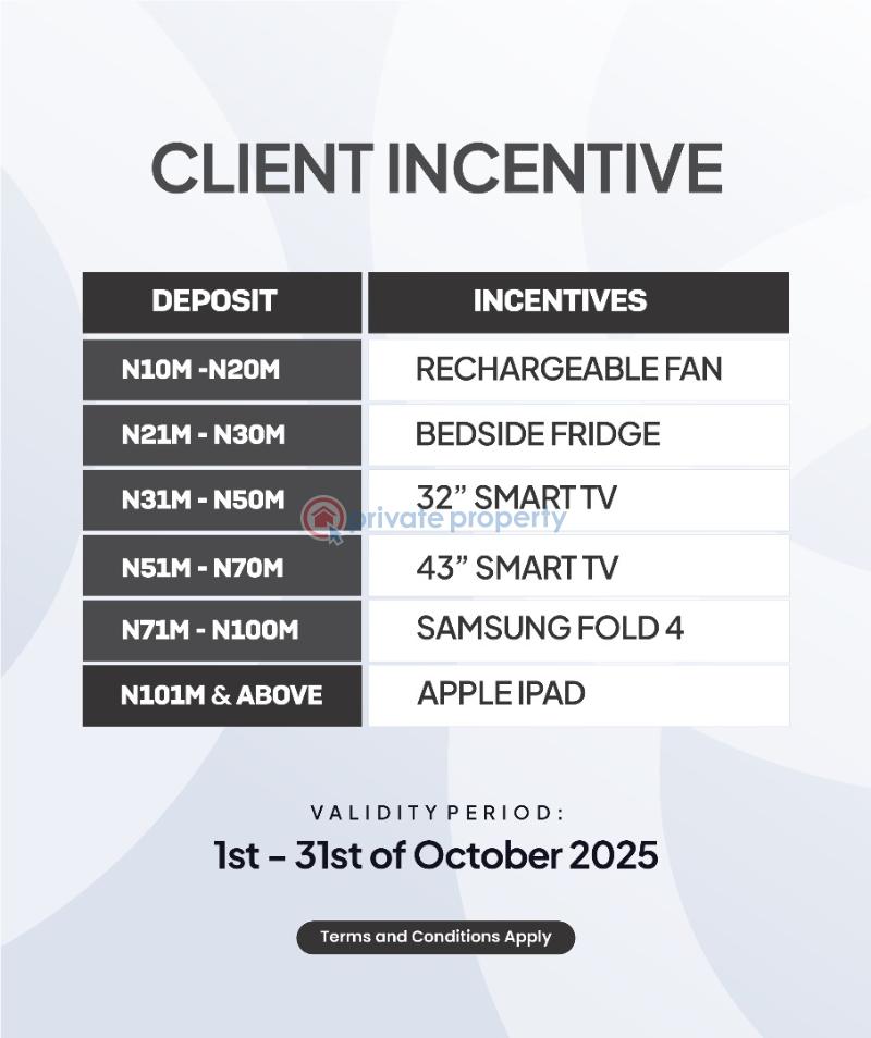 Residential Land For Sale Tiwa Gardens City Phase 2 Eleranigbe Ibeju Lekki Eleran Igbe Ibeju-Lekki Lagos - 3