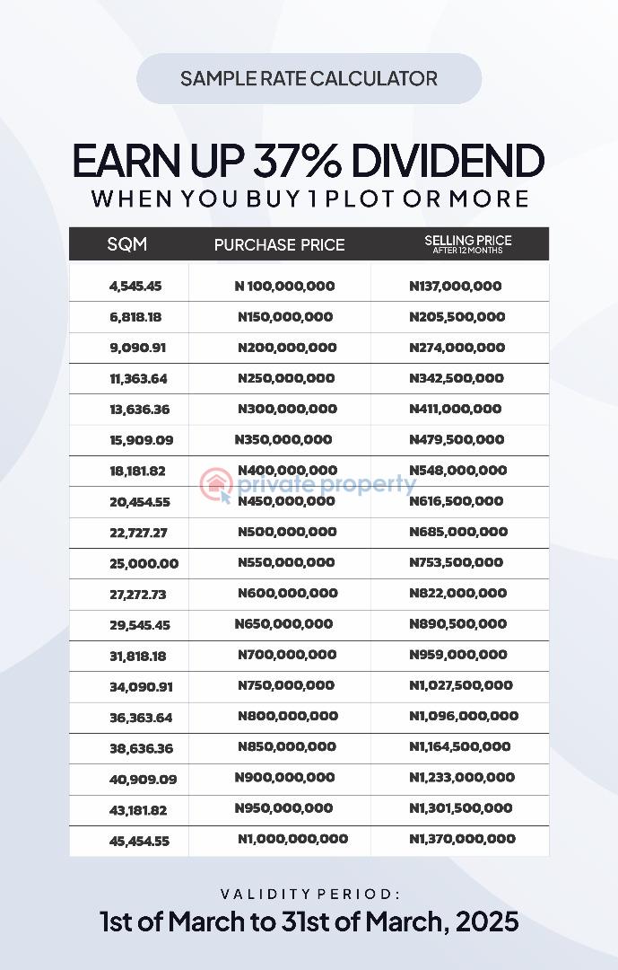 Real estate cashback - 8 Residential Land For Sale Ogombo Road Abraham Adesanya Ajah Lagos - 8