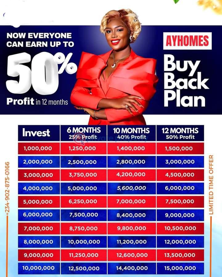 Land For Sale Sangotedo Ajah Lagos - 0