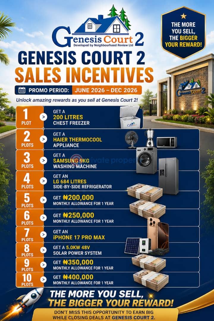 Residential Land For Sale Badore Ajah Lagos - 1