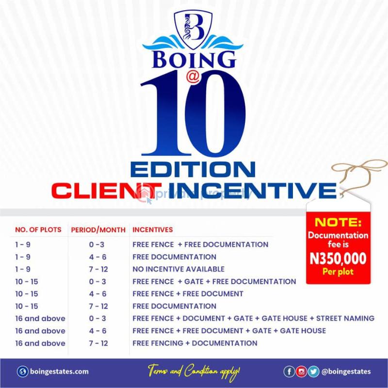 Residential Land For Sale Lakeview Estate Behind Uniport, Abuja Campus Choba Port Harcourt Rivers - 1