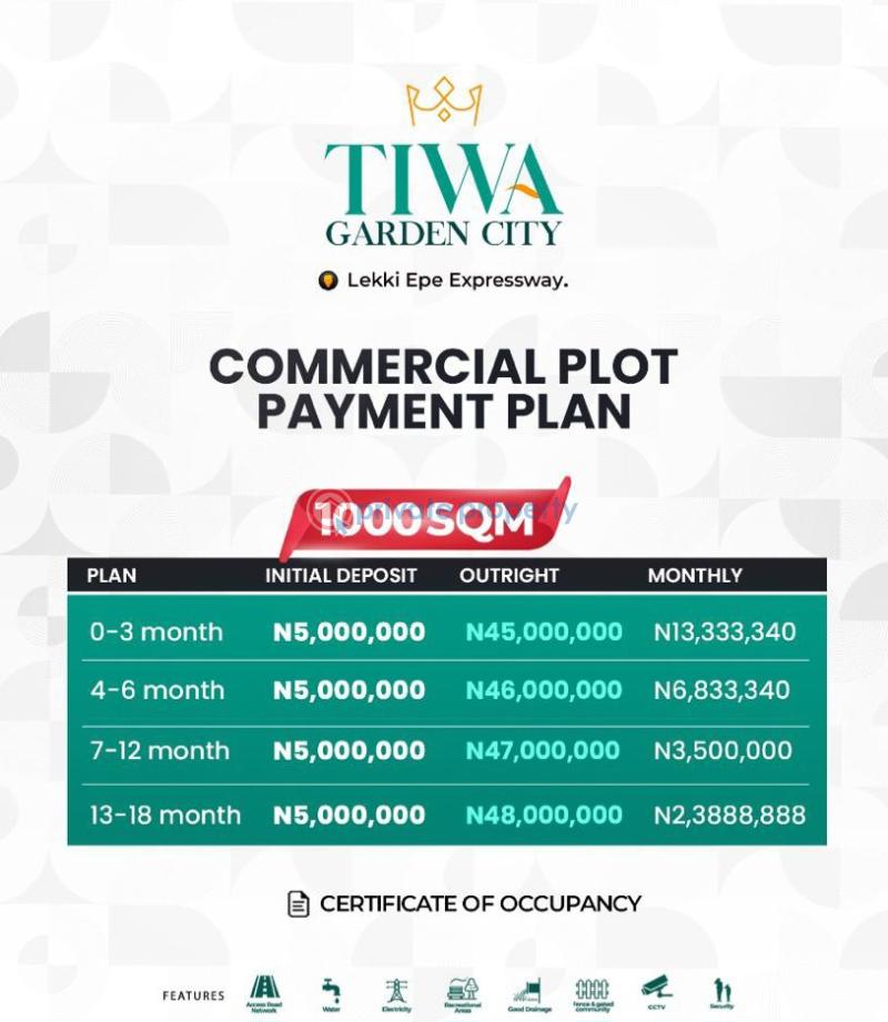 Land For Sale Tiwa Garden City Estate Lekki Epe Expressway Lagos Ibeju-Lekki Lagos - 6