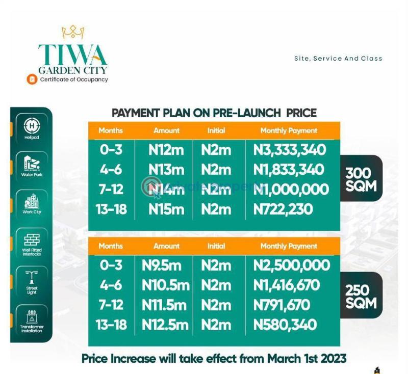 Land For Sale Tiwa Garden City Estate Lekki Epe Expressway Lagos Ibeju-Lekki Lagos - 7