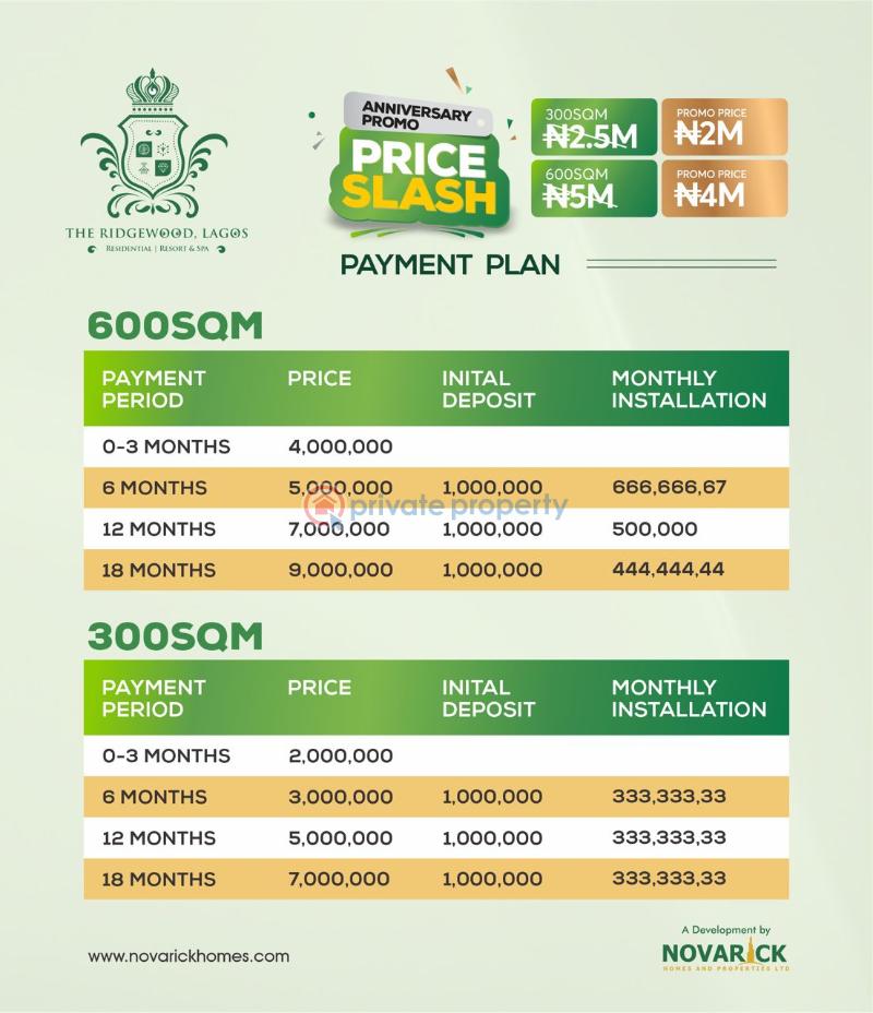 Land For Sale Ketu Epe Lagos Epe Lagos - 6