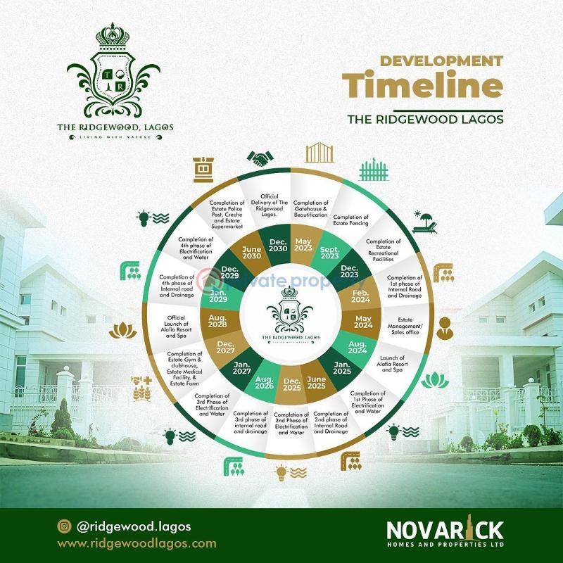 Land For Sale Ketu Epe Lagos Epe Lagos - 2