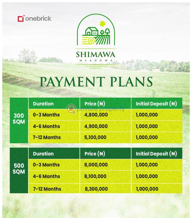 Residential Land For Sale Shimawa Sagamu Ogun - 1