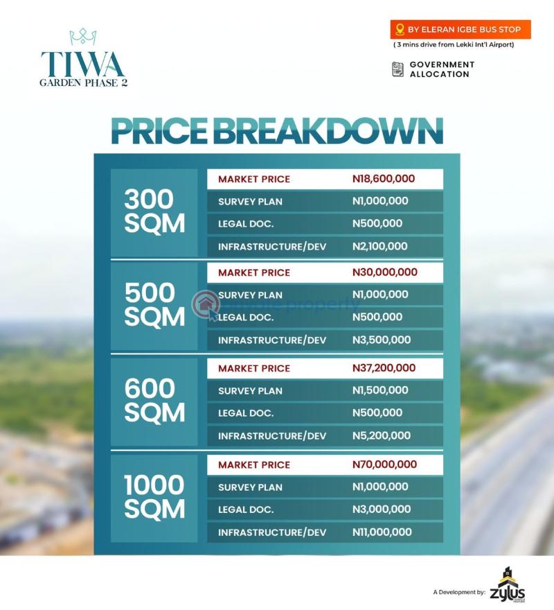 Residential Land For Sale Aiyetoro Few Mins To The New International Airport Ibeju-Lekki Lagos - 16