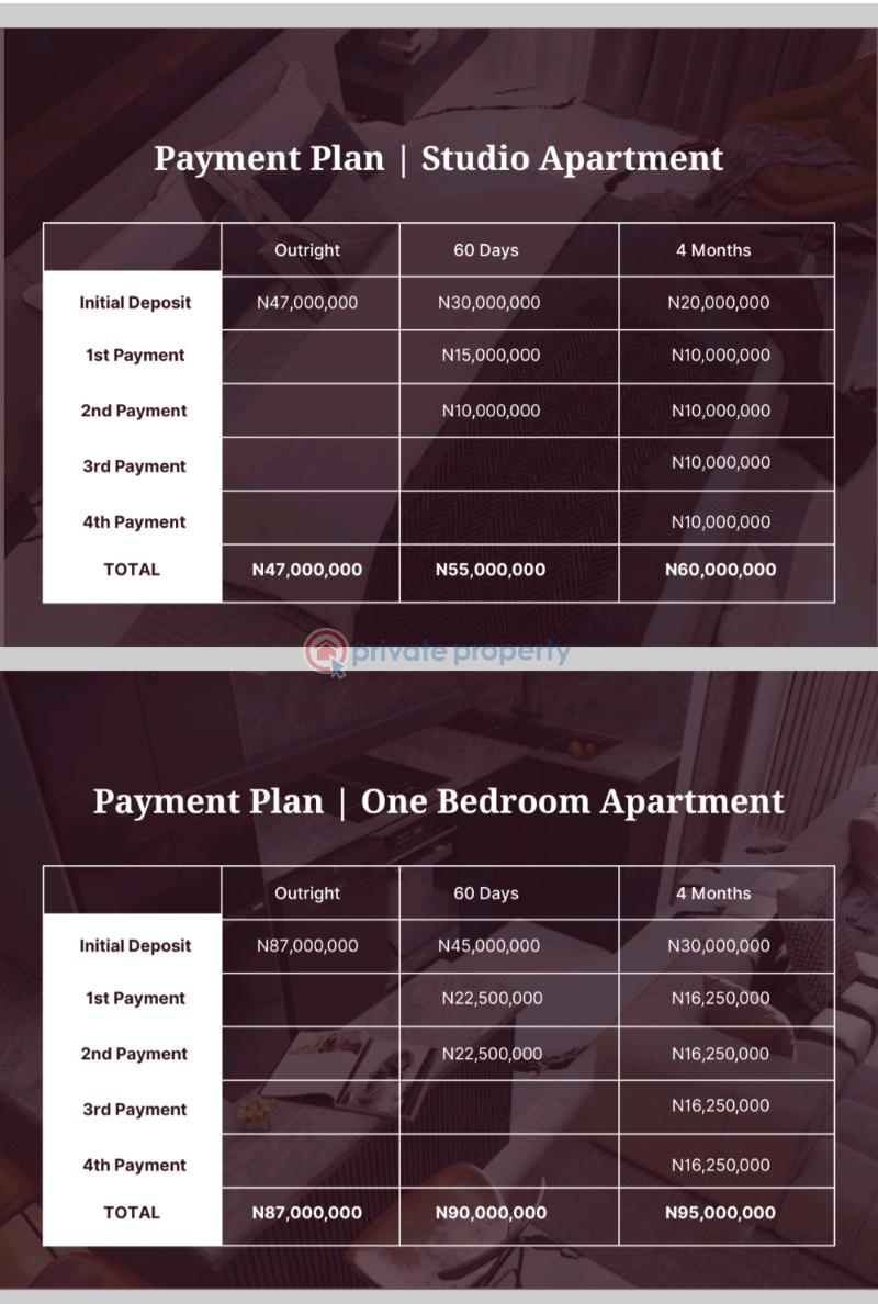 1 bedroom Shared Apartment For Sale . Yaba Lagos - 2