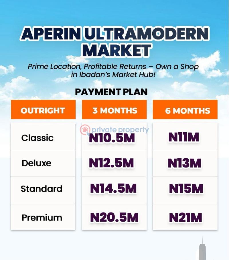 Shop For Sale Aperin Ultramodern Market 2 Mins Off The Lagos Ibadan Expressway Ibadan Oyo - 4