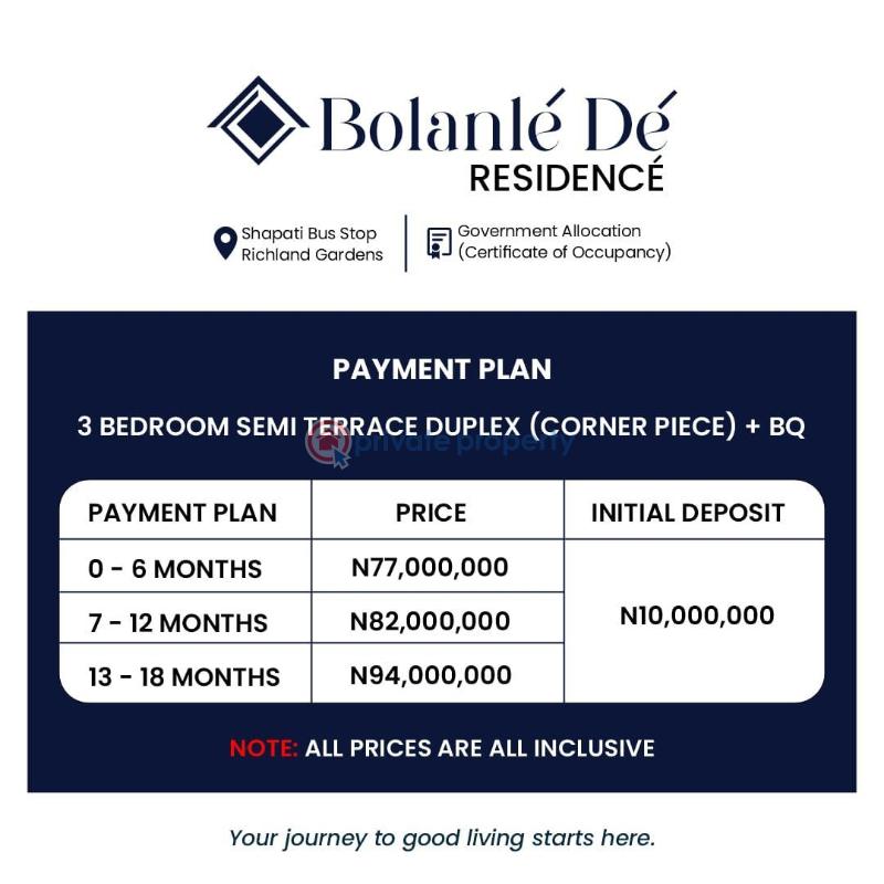 3 bedroom Terraced Duplex For Sale Bolanle Residence, Bogije Shapatti Ibeju-Lekki Lagos - 1