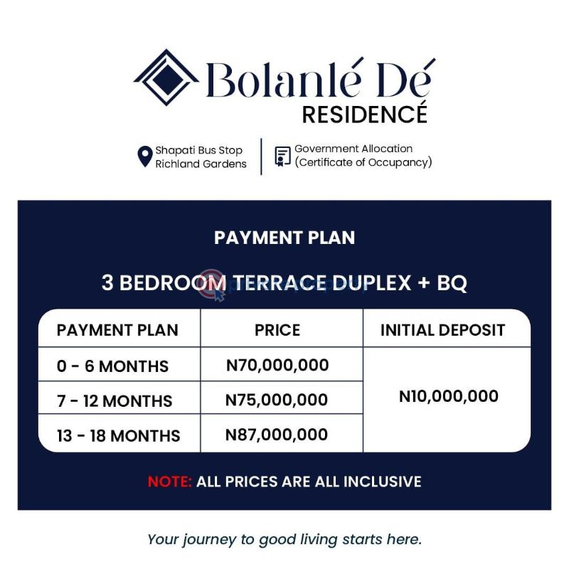 3 bedroom Terraced Duplex For Sale Bolanle Residence, Bogije Shapatti Ibeju-Lekki Lagos - 2