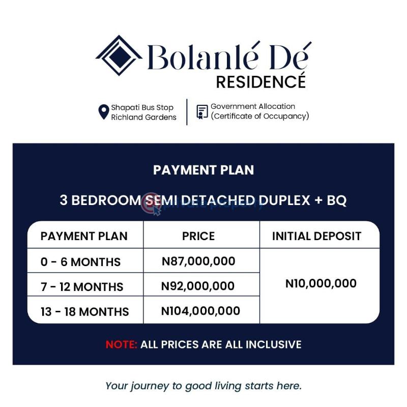 3 bedroom Terraced Duplex For Sale Bolanle Residence, Bogije Shapatti Ibeju-Lekki Lagos - 0