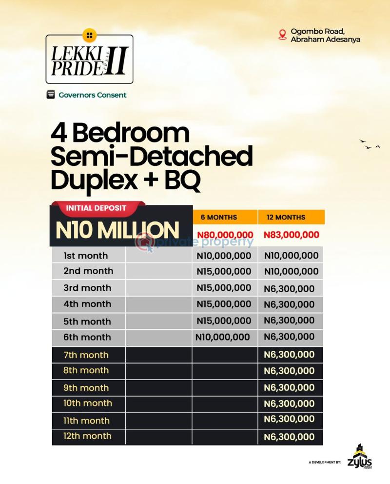 Tastefully finished duplexes with bq - 7 2 bedroom Duplex For Sale Lekki Pride 2, Ogombo Road, Abraham Adesanya Ajah Lagos - 7