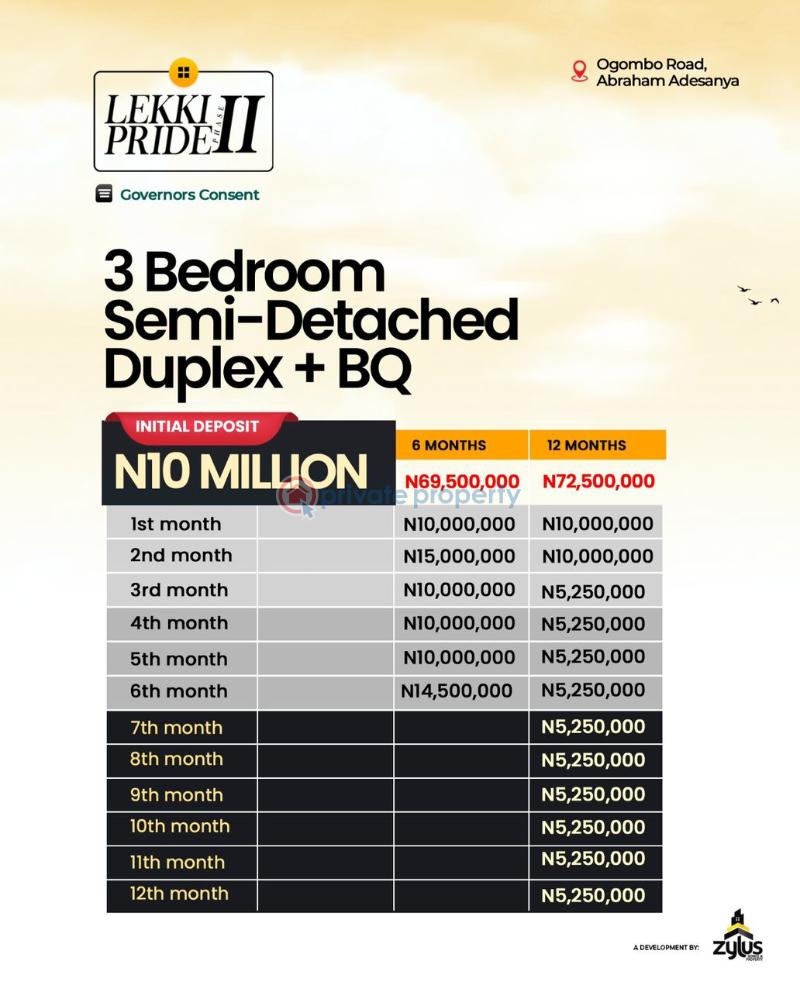 Tastefully finished duplexes with bq - 6 2 bedroom Duplex For Sale Lekki Pride 2, Ogombo Road, Abraham Adesanya Ajah Lagos - 6