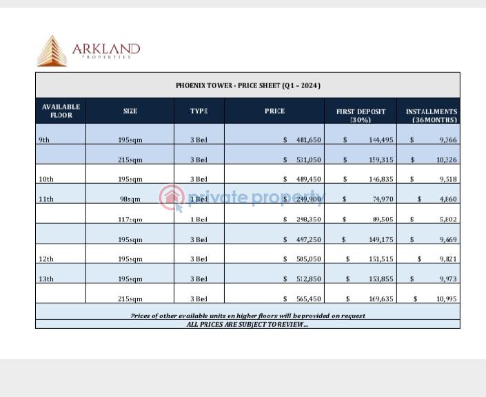 3 bedroom Block Of Flats For Sale Phoenix Towers Eko Atlantic City Victoria Island Lagos Eko Atlantic Victoria Island Lagos - 2