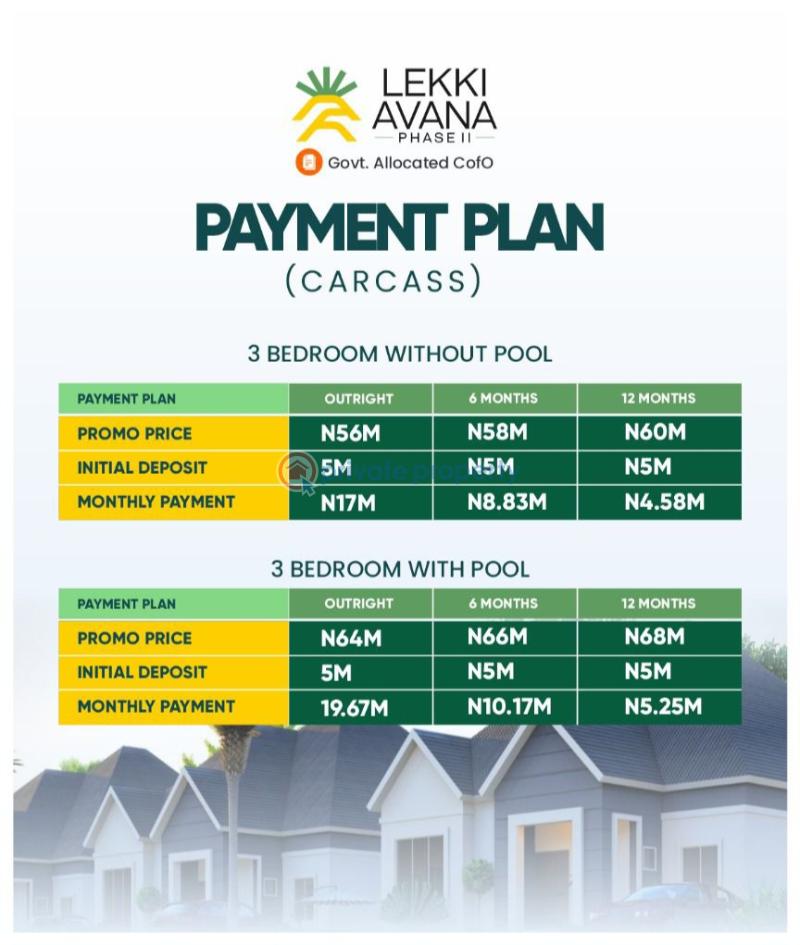 Tastefully finishing 3 /4 bedroom bungalows with swimmingpool.for sale in lekki avana bungalow & resorts - 15 4 bedroom Detached Bungalow For Sale Lekki Avana Bungalows & Resorts Estate Phase 2 Eleranigbe Road Eleran Igbe Ibeju-Lekki Lagos - 15