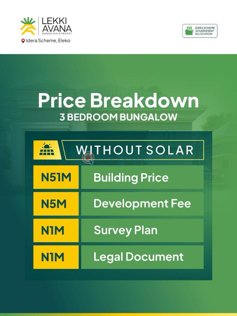 3 bedroom Detached Bungalow For Sale Lekki Avana Bungalow Idera Scheme Eleko Ibeju Lekki Lagos Eleko Ibeju-Lekki Lagos - 9