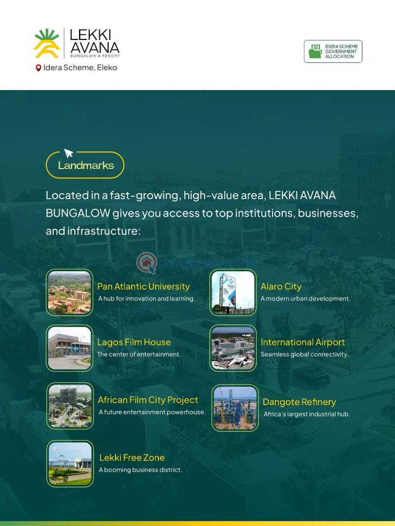 3 bedroom Detached Bungalow For Sale Lekki Avana Bungalow Idera Scheme Eleko Ibeju Lekki Lagos Eleko Ibeju-Lekki Lagos - 16