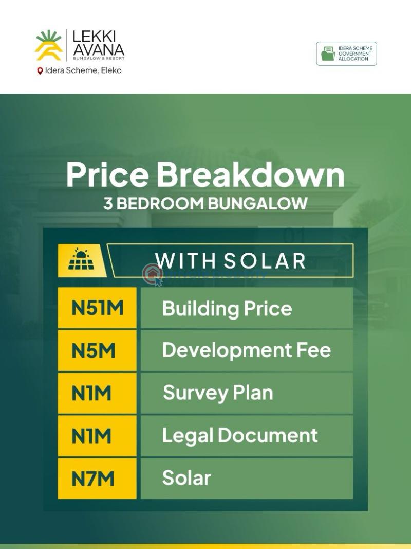 3 bedroom Detached Bungalow For Sale Lekki Avana Bungalow Idera Scheme Eleko Ibeju Lekki Lagos Eleko Ibeju-Lekki Lagos - 8