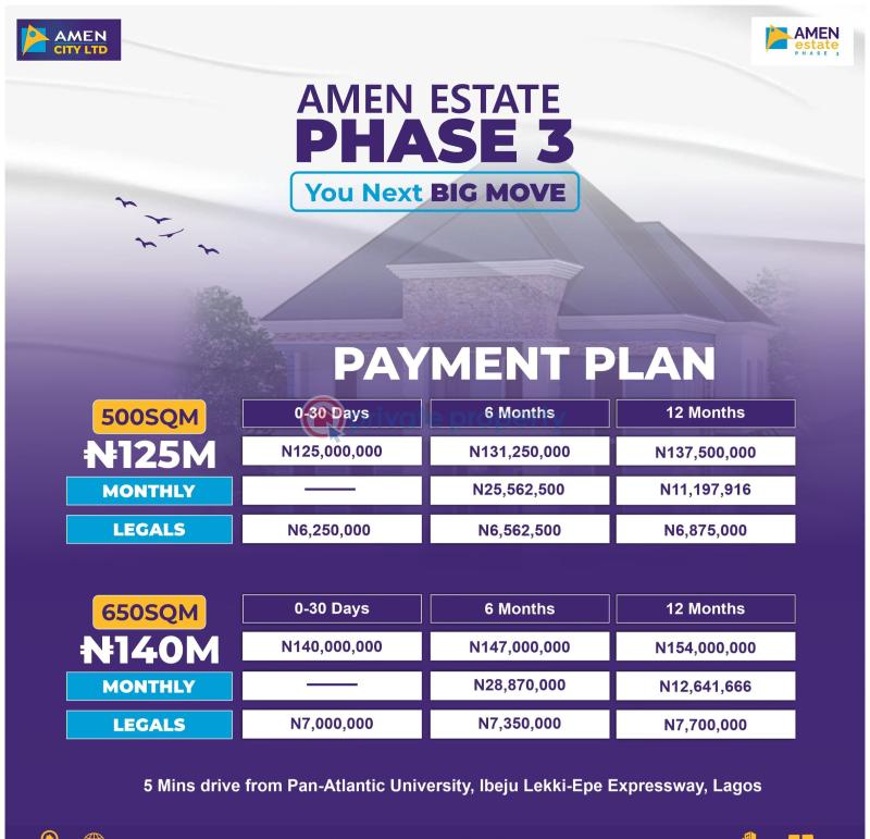 4 bedroom Detached Duplex For Sale Amen Estate Phase 3 Along Lekki Epe Expressway Eleko Ibeju-Lekki Lagos - 3