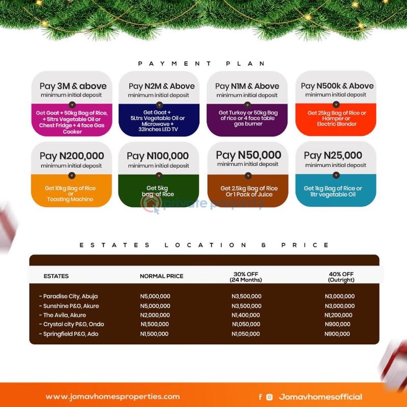 For sale Mixed use Land Ondo Road Akure After Best Solution