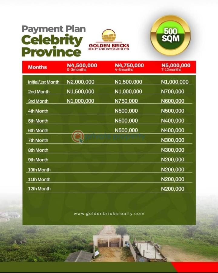 Residential Land For Sale Agric Ikorodu Lagos - 2