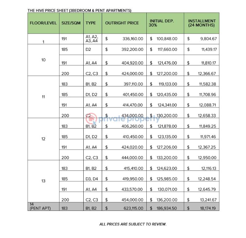 4 bedroom Shared Apartment For Sale . Eko Atlantic Victoria Island Lagos - 0