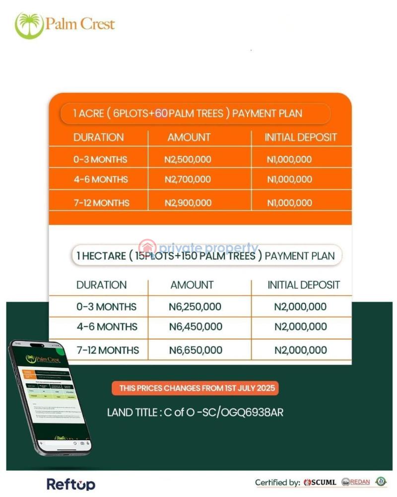 Residential Land For Sale Ado Odo/Ota Ogun - 4