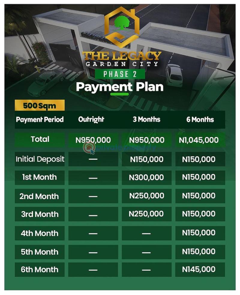 Residential Land For Sale Imota Ikorodu Lagos - 0