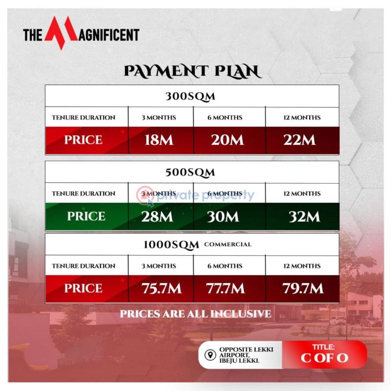 Residential Land For Sale The Magnificent Garden Estate Adjacent To The Proposed Lekki International Airport Lekki Lagos - 2