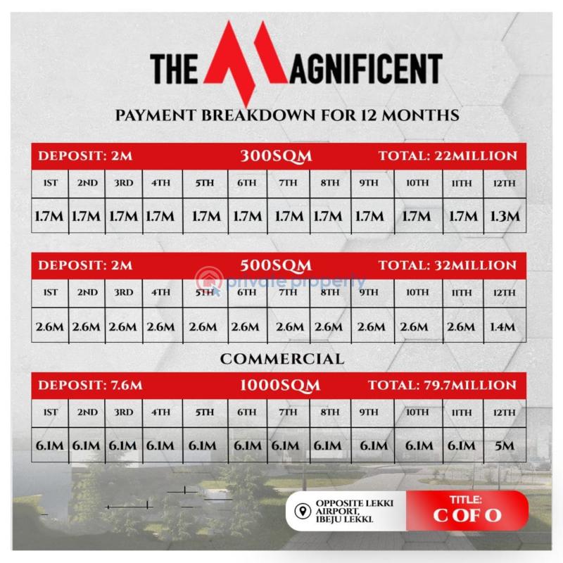 Residential Land For Sale The Magnificent Garden Estate Adjacent To The Proposed Lekki International Airport Lekki Lagos - 3