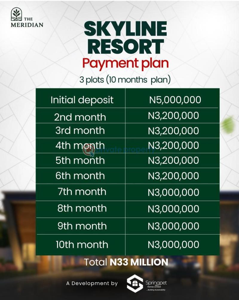 Residential Land For Sale Isawo Ikorodu Lagos - 2