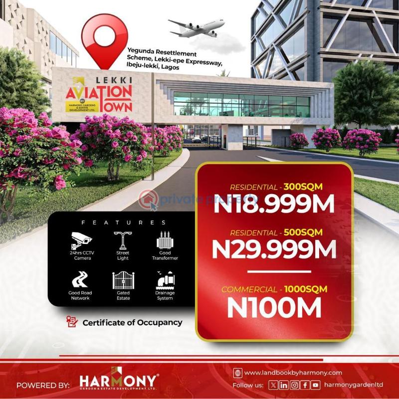 Residential Land For Sale Lekki Airport Eleko Ibeju-Lekki Lagos - 5