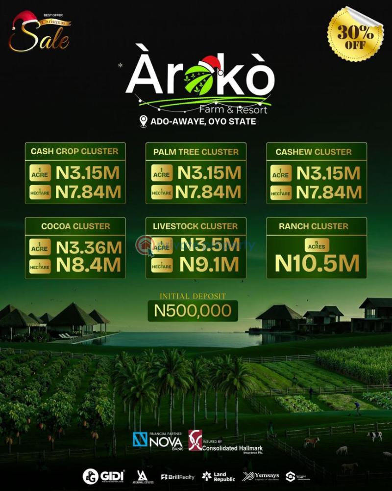 Commercial Land For Sale Adoawaye Ibadan Oyo - 6