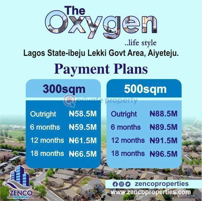 Residential Land For Sale Aiyeteju Ibeju Ibeju-Lekki Lagos - 0