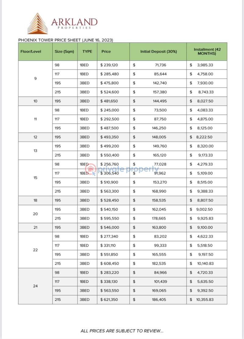 4 bedroom Shared Apartment For Sale . Eko Atlantic Victoria Island Lagos - 1