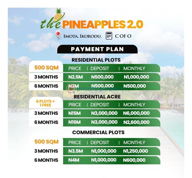 Residential Land For Sale Imota Ikorodu Lagos - 0