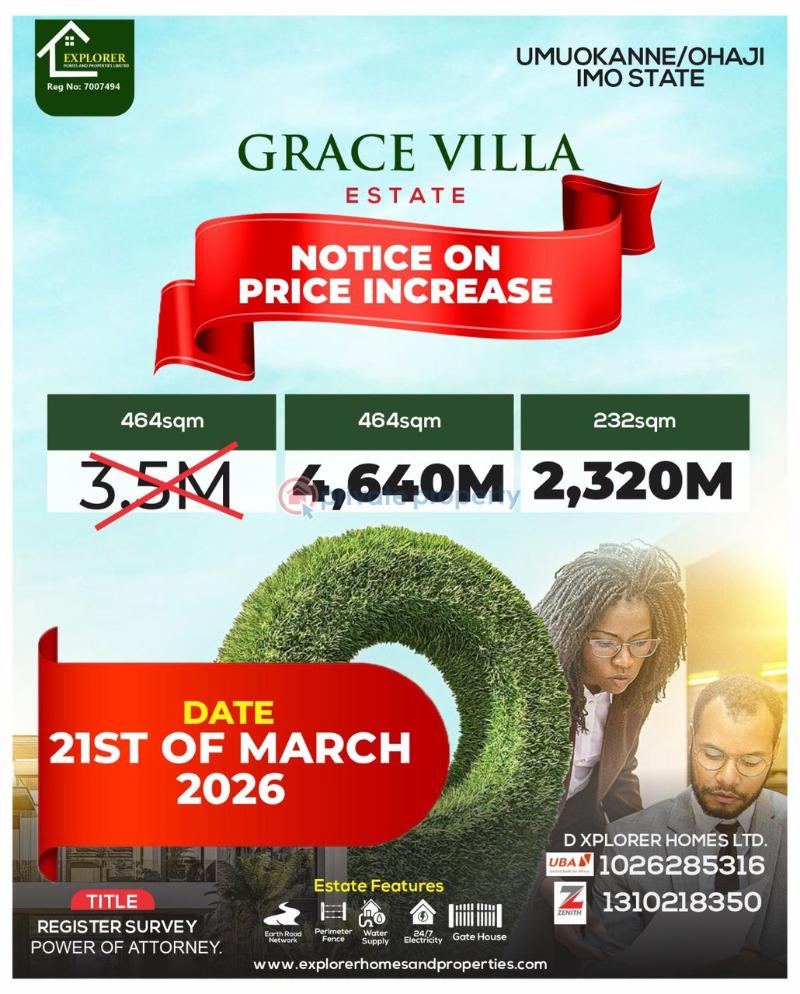 Residential Land For Sale Ohaji/Egbema Imo - 0