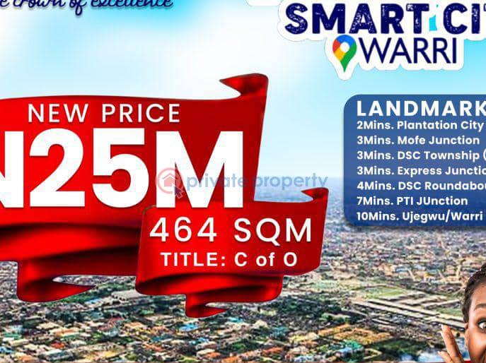 Residential Land For Sale Delta Mall Shoprite, Effuru Round About, Warri Airport ( Osubi Airport), Warri Stadium, Nnpc Housing Complex. Warri Delta