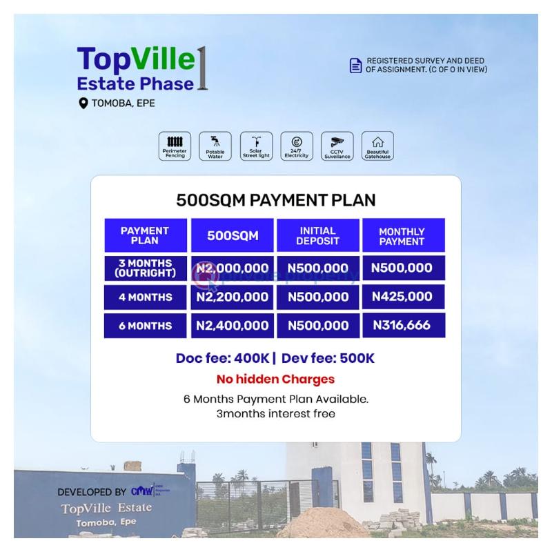 Mixed use Land For Sale Topville Estate Phase 1 With Accessible Road Network Tomoba Epe Lagos - 1