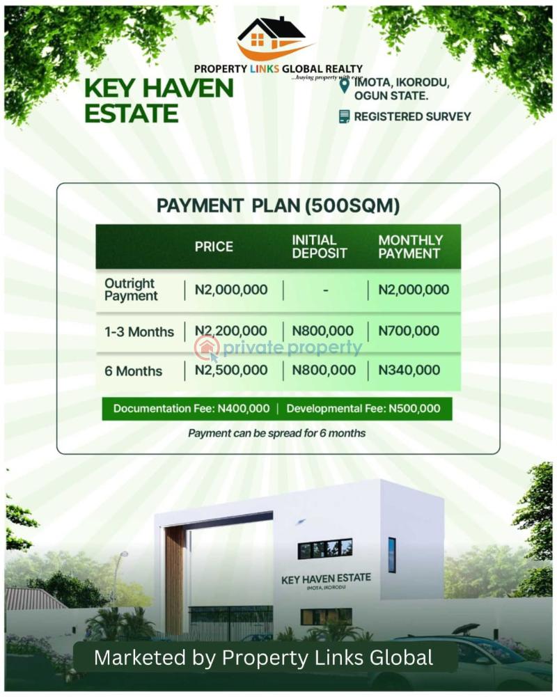 Mixed use Land For Sale Key Haven Estate Close To Imota Community And Major Connecting Roads Ikorodu Lagos - 1