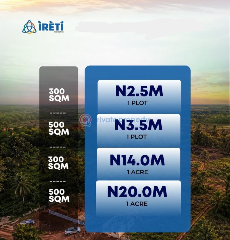 Residential Land For Sale Ireti Residence Phase 1 In Ikorodu Imota Ogun area 