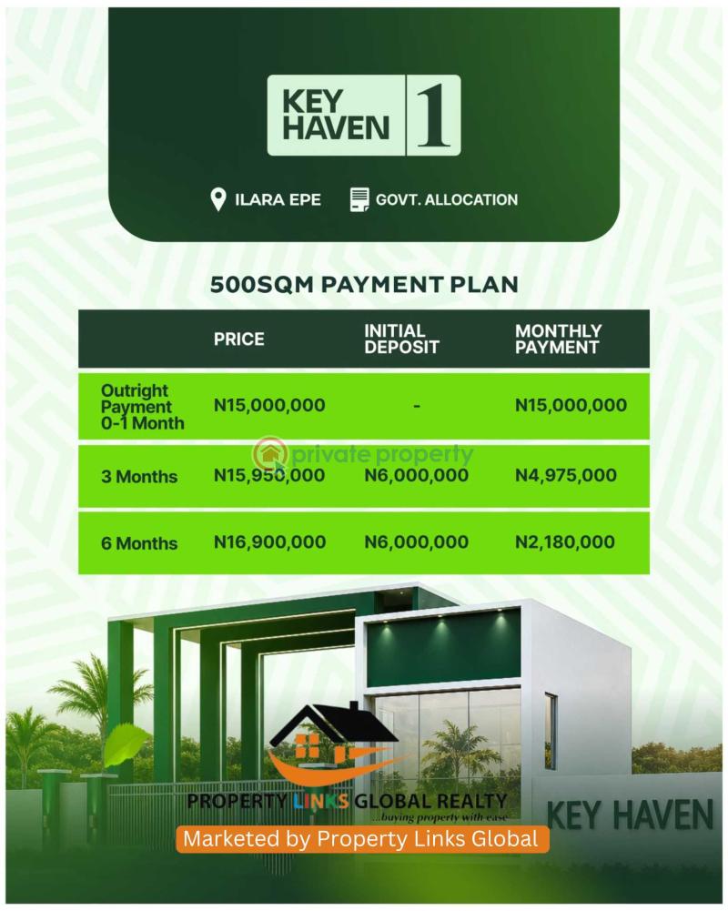 Mixed use Land For Sale Key Haven1 Close To Epe Ijebu Ode Road And Lagos State Model College Igbonla With Michael Otedola College Of Education Mocoed Epe Lagos - 1
