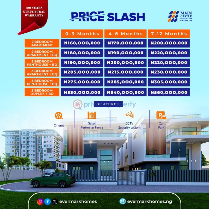 Residential Land For Sale Chevron Drive Castle Water Front Chevron Drive Lekki Lagos - 2