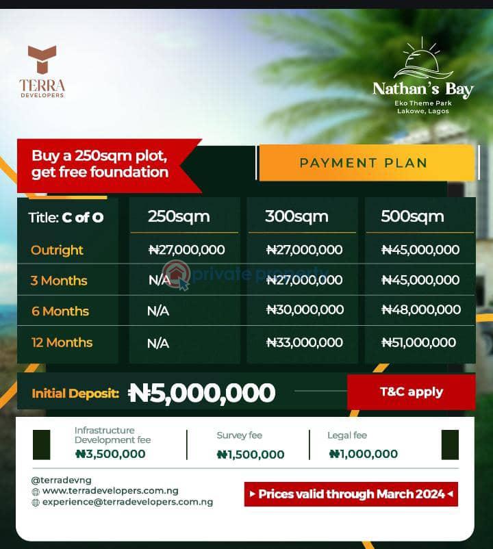 Residential Land For Sale Bogije Sangotedo Lagos - 2